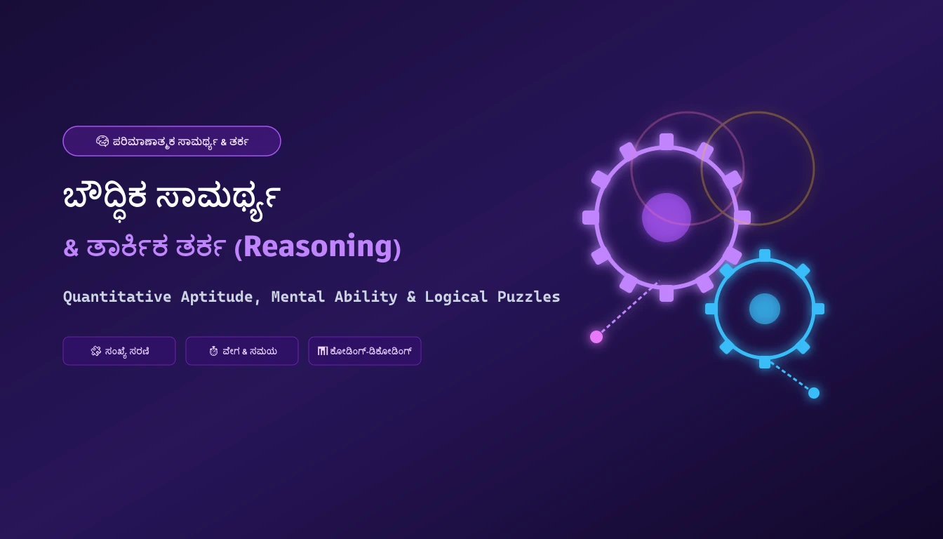 Quantitative Aptitude, Mental Ability & Logical Reasoning - Practice Quiz